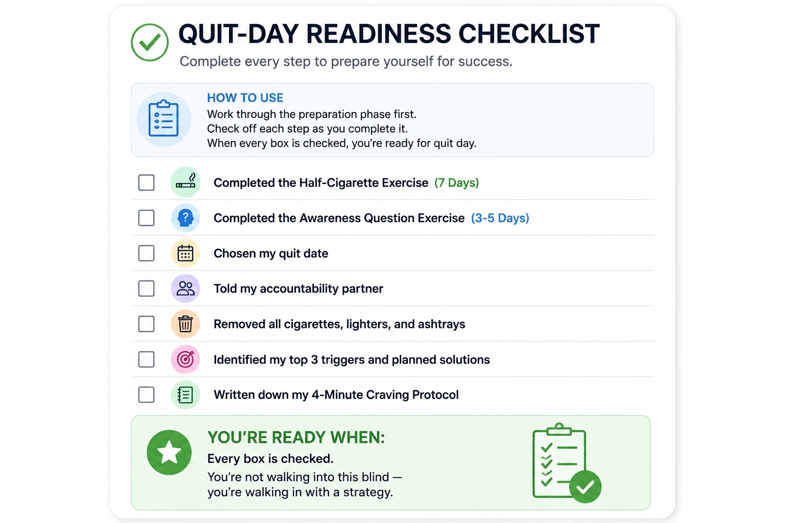 Quit-Day Readiness Checklist